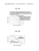 BRUSHLESS MOTOR, EXTERNAL AC VOLTAGE SOURCE, AND ELECTRIC POWER STEERING     DEVICE diagram and image