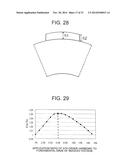 BRUSHLESS MOTOR, EXTERNAL AC VOLTAGE SOURCE, AND ELECTRIC POWER STEERING     DEVICE diagram and image