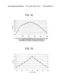 BRUSHLESS MOTOR, EXTERNAL AC VOLTAGE SOURCE, AND ELECTRIC POWER STEERING     DEVICE diagram and image