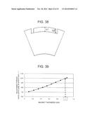 BRUSHLESS MOTOR, EXTERNAL AC VOLTAGE SOURCE, AND ELECTRIC POWER STEERING     DEVICE diagram and image