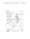 INPUT-OUTPUT CIRCUIT diagram and image