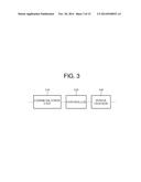 WIRELESS POWER TRANSMISSION APPARATUS AND METHOD diagram and image