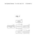 WIRELESS POWER TRANSMISSION APPARATUS AND METHOD diagram and image