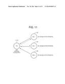 WIRELESS POWER TRANSMISSION APPARATUS AND METHOD diagram and image