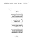 WIRELESS POWER TRANSFER FOR LOW POWER DEVICES diagram and image