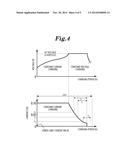 REFRESH CHARGING METHOD FOR AN ASSEMBLED BATTERY CONSTITUTED FROM A     PLURALITY OF LEAD-ACID STORAGE BATTERIES AND CHARGING APPARATUS diagram and image