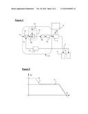 METHOD AND SYSTEM FOR CONTROLLING A MOTOR VEHICLE ALTERNATOR, AND MOTOR     VEHICLE ALTERNATOR INCLUDING SUCH A SYSTEM diagram and image