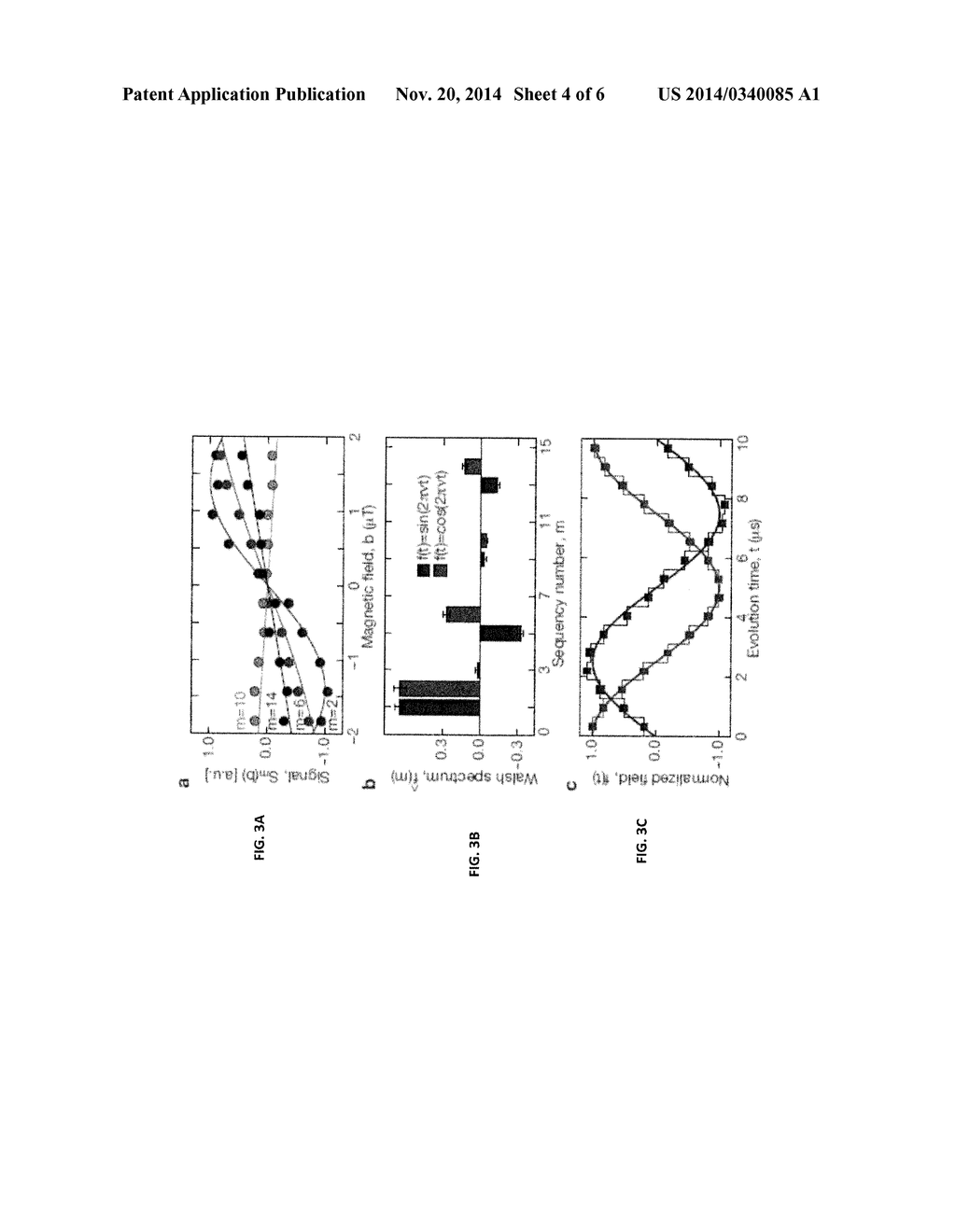 TIME-RESOLVED MAGNETIC SENSING WITH ELECTRONIC SPINS IN DIAMOND - diagram, schematic, and image 05