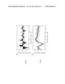 TIME-RESOLVED MAGNETIC SENSING WITH ELECTRONIC SPINS IN DIAMOND diagram and image