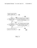 METHOD FOR MEASURING ELECTRIC CHARGE OF A BATTERY diagram and image