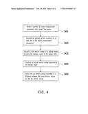 METHOD FOR MEASURING ELECTRIC CHARGE OF A BATTERY diagram and image