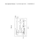 PHASE-DETECTOR CIRCUIT AND CLOCK-DATA RECOVERY CIRCUIT diagram and image