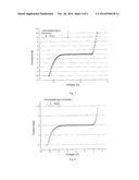 Organic Zener Diode, Electronic Circuit, and Method for Operating an     Organic Zener Diode diagram and image