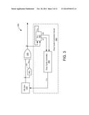 METHOD AND APPARATUS FOR GENERATING A REFERENCE SIGNAL FOR A FRACTIONAL-N     FREQUENCY SYNTHESIZER diagram and image