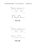 METHOD AND APPARATUS FOR GENERATING A REFERENCE SIGNAL FOR A FRACTIONAL-N     FREQUENCY SYNTHESIZER diagram and image