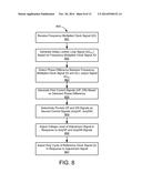 METHOD AND APPARATUS FOR GENERATING A REFERENCE SIGNAL FOR A FRACTIONAL-N     FREQUENCY SYNTHESIZER diagram and image