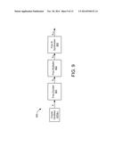 METHOD AND APPARATUS FOR GENERATING A REFERENCE SIGNAL FOR A FRACTIONAL-N     FREQUENCY SYNTHESIZER diagram and image