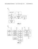 INTERACTIVE MULTI-TOUCH REMOTE CONTROL diagram and image