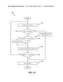 INTERACTIVE MULTI-TOUCH REMOTE CONTROL diagram and image