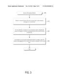 SENSORY MESSAGING SYSTEMS AND RELATED METHODS diagram and image