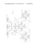 DISTRIBUTED REMOTE SENSING SYSTEM COMPONENT INTERFACE diagram and image