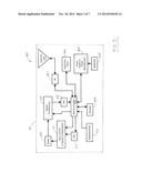 DISTRIBUTED REMOTE SENSING SYSTEM COMPONENT INTERFACE diagram and image