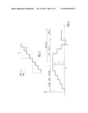 RESOLUTION-BOOSTED SIGMA DELTA ANALOG-TO-DIGITAL CONVERTER diagram and image