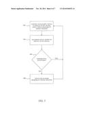 COMPANDING M-DIGITAL-TO-ANALOG CONVERTER (DAC) FOR A PIPELINED     ANALOG-TO-DIGITAL CONVERTER (ADC) diagram and image