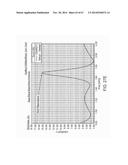 Multimode Antenna Structure diagram and image