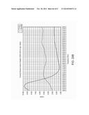 Multimode Antenna Structure diagram and image