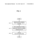 DISPLAY APPARATUS AND CONTROL METHOD OF THE SAME diagram and image