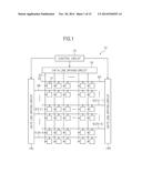 BIDIRECTIONAL SHIFT REGISTER AND IMAGE DISPLAY DEVICE USING THE SAME diagram and image