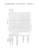 BIDIRECTIONAL SHIFT REGISTER AND IMAGE DISPLAY DEVICE USING THE SAME diagram and image