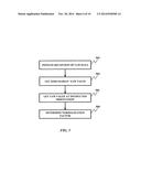 SYSTEM AND METHOD FOR USING HANDHELD DEVICE AS WIRELESS CONTROLLER diagram and image