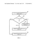 SYSTEM AND METHOD FOR USING HANDHELD DEVICE AS WIRELESS CONTROLLER diagram and image