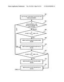 SYSTEM AND METHOD FOR USING HANDHELD DEVICE AS WIRELESS CONTROLLER diagram and image