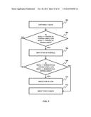 SYSTEM AND METHOD FOR USING HANDHELD DEVICE AS WIRELESS CONTROLLER diagram and image