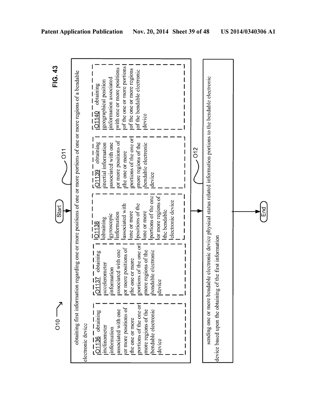 Bendable Electronic Device Status Information System and Method - diagram, schematic, and image 41