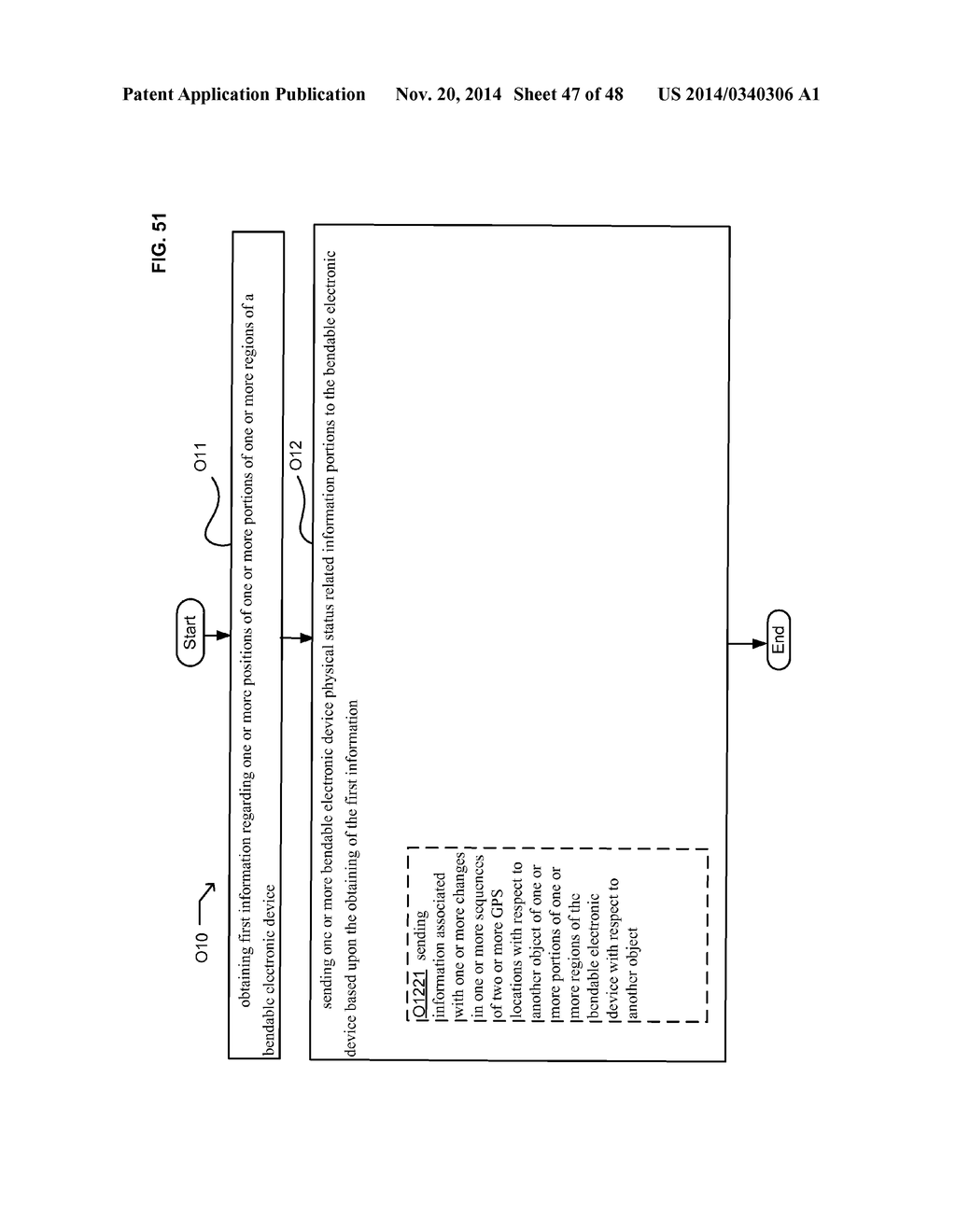 Bendable Electronic Device Status Information System and Method - diagram, schematic, and image 49