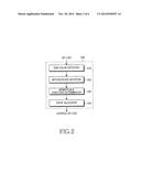 APPARATUS AND METHOD FOR RECOOGNIZING SUBJECT MOTION USING A CAMERA diagram and image