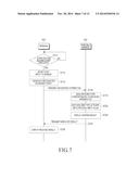 PORTABLE TERMINAL AND METHOD FOR CONTROLLING TOUCH SCREEN AND SYSTEM     THEREOF diagram and image