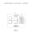 PORTABLE TERMINAL AND METHOD FOR CONTROLLING TOUCH SCREEN AND SYSTEM     THEREOF diagram and image