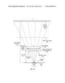 SYSTEM, METHOD, AND COMPUTER PROGRAM PRODUCT TO PRODUCE IMAGES FOR A     NEAR-EYE LIGHT FIELD DISPLAY diagram and image