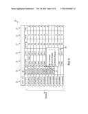 GRAPHICAL USER INTERFACE FOR EFFICIENTLY VISUALIZING MULTIPLE MESSAGES OF     DIFFERENT SEVERITIES IN A TABULAR FORMAT diagram and image