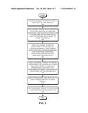 Facilitating Efficient Switching Between Graphics-Processing Units diagram and image