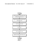 Facilitating Efficient Switching Between Graphics-Processing Units diagram and image