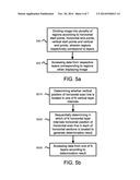 LAYER ACCESS METHOD, DATA ACCESS DEVICE AND LAYER ACCESS ARRANGEMENT     METHOD diagram and image