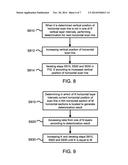 LAYER ACCESS METHOD, DATA ACCESS DEVICE AND LAYER ACCESS ARRANGEMENT     METHOD diagram and image