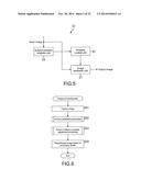 IMAGE PROCESSING APPARATUS AND METHOD diagram and image