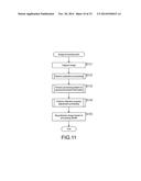 IMAGE PROCESSING APPARATUS AND METHOD diagram and image